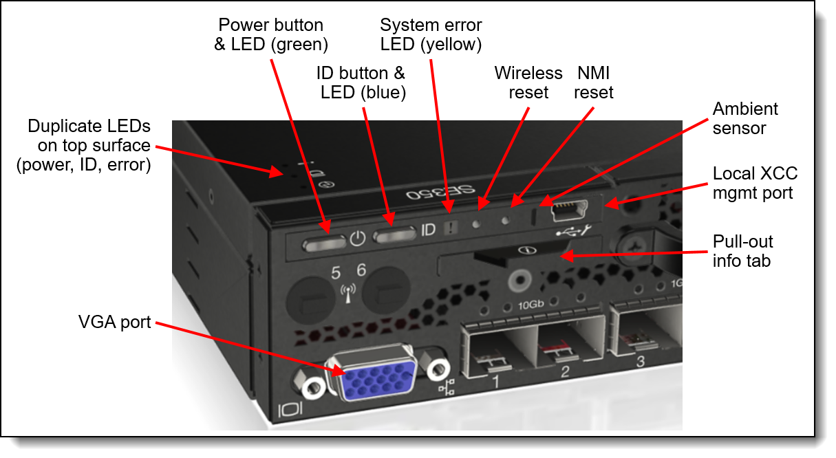 Lenovo ThinkSystem SE350 Edge Server Product Guide > Lenovo Press